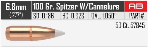 Nosler Accubond 6.8mm (,277") 100 Grains with Cannelure (Per 50) Md: 57845 Bullets