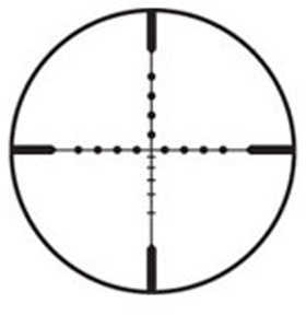 Burris Matte Black RifleScope Package With Spotting Scope Md: 200193