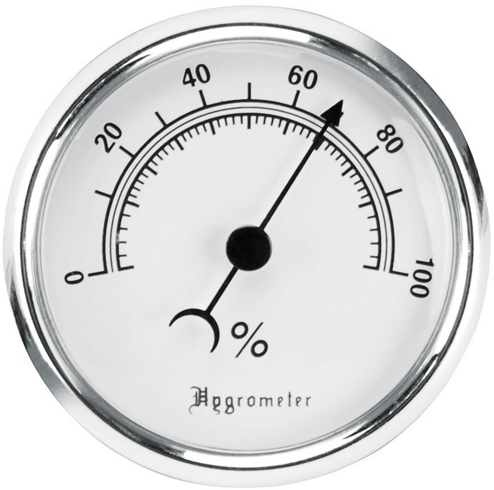 Lockdown Hygrometer