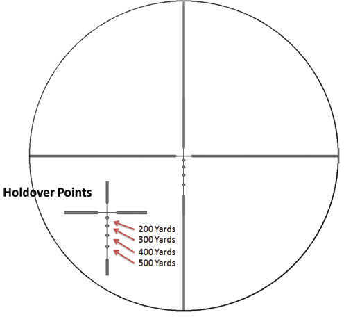 Bushnell AR93940 AR Optics 3-9X 40mm Obj 31-11ft@100yds FOV BDC-223 Ret Black