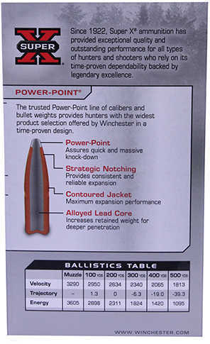 300 Win Mag 150 Grain Soft Point 20 Rounds Winchester Ammunition Magnum