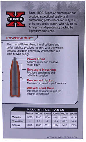 300 Win Mag 150 Grain Soft Point 20 Rounds Winchester Ammunition Magnum