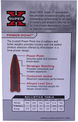 270 Win 130 Grain Power-Point 20 Rounds Winchester Ammunition