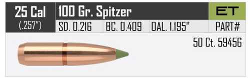 Nosler 25 Caliber .257 Diameter 100 Grain E-Tip Lead Free 50 Count