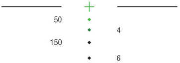 TRJ 100413 ACOG 4X32 BAC Dual ILLUM