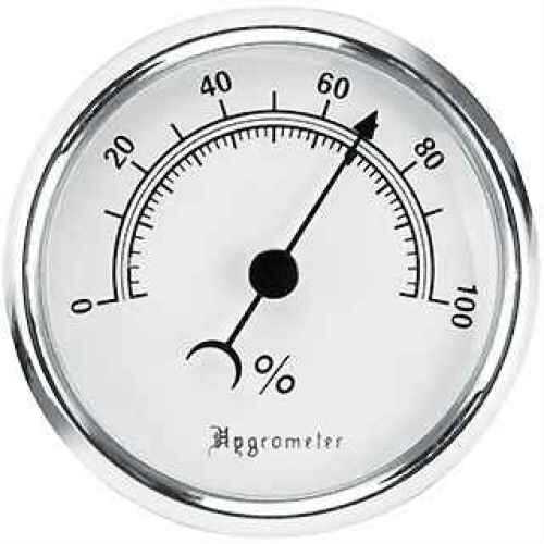 Lockdown Hygrometer