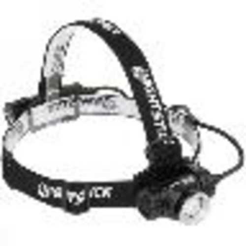 NST Adjustable Beam Headlamp USB Recharge