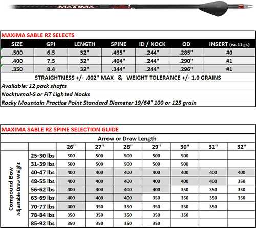 Carbon Express Maxima Sable RZ 350 Hunting Arrows - 6/Pk