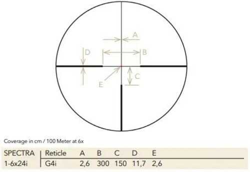 Gpo Spectra 1.6-13x44i Compact Rifle Scope 30mm G4i illum 1Cm (.36) Clicks