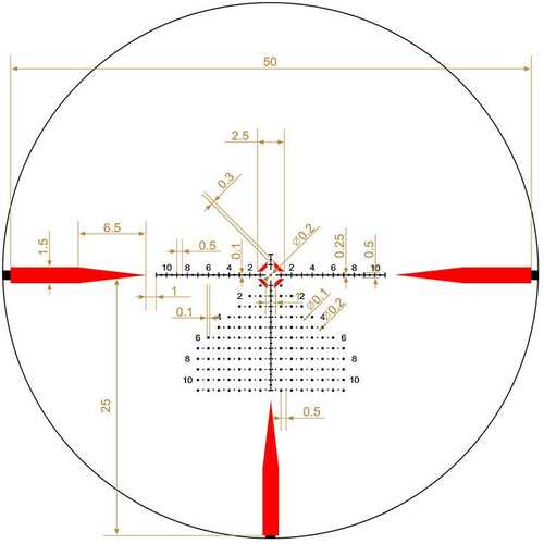 Riton 5 Tactix LPVO Rifle Scope 1-10x24 30mm FFP 30T Mil