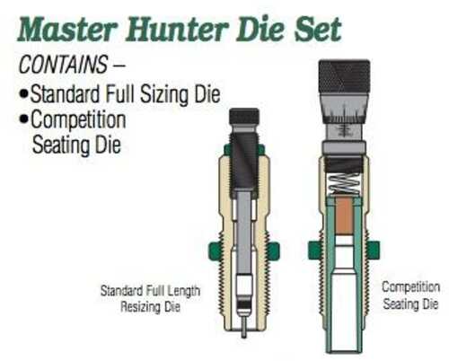 Redding Master Hunter (MH-C) Die Set .270 Win (Carbide)