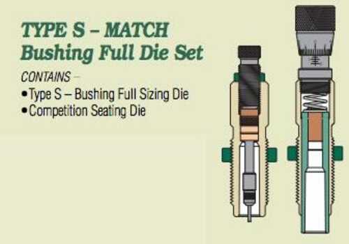 Redding Type S Match Bushing Full Die Set .300 Prc