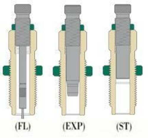 Redding Series C 3-Die Set For Straight Wall Cases .444 Marlin