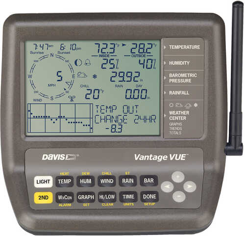 Davis Vantage Vue; 2nd Station Console/Receiver