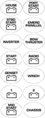 BEP Marine 701 Contour Battery Master Switch