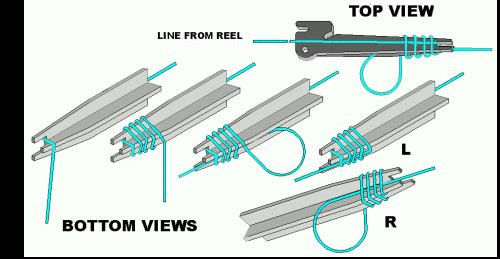 E-Z Knot Black Sand Box Line Tying Tool