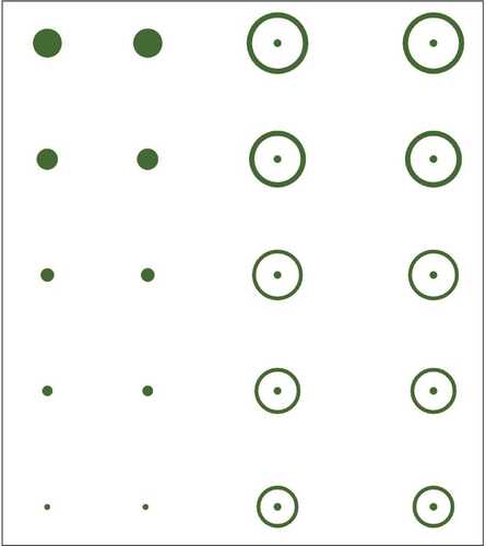 Gunstar Precision Target Reticle Set Green Model: 1402697