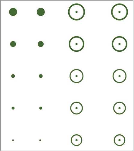 Gunstar Pro Series Precision Reticle Set Green