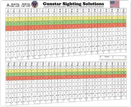 Gunstar Pro Series Sight Tapes A - Slow