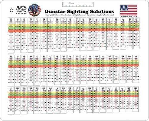 Gunstar Pro Series Sight Tapes C - Fast