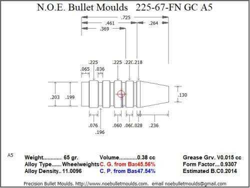 Bullet Mold 3 Cavity Aluminum .225 caliber Gas Check 67gr with Flat nose profile type. Designed for the 222 223