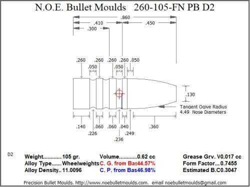 Bullet Mold 2 Cavity Aluminum .260 caliber Plain Base 105gr with Flat nose profile type. Designed for use in 25