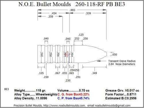Bullet Mold 2 Cavity Aluminum .260 caliber Plain Base 118gr with Round/Flat nose profile type. Designed for use