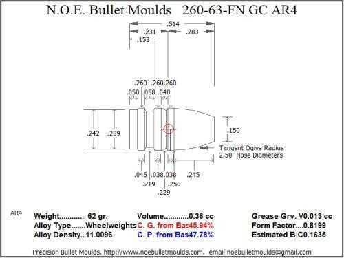 Bullet Mold 3 Cavity Aluminum .260 caliber Gas Check 63gr with Flat nose profile type. Designed for use in 257