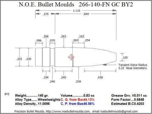 Bullet Mold 2 Cavity Aluminum .266 caliber Gas Check 140gr with Flat nose profile type. Designed for use in 6.5