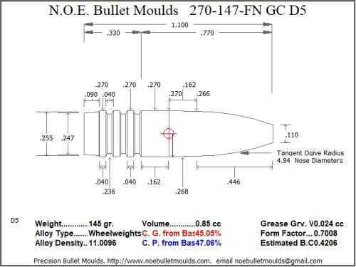 Bullet Mold 2 Cavity Brass .270 caliber Gas Check 147gr with a Flat nose profile type. Designed for use in 6.5 Cr