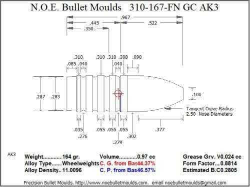 Bullet Mold 2 Cavity Brass .310 caliber Gas Check 167gr with a Flat nose profile type. Designed for use in 30-30