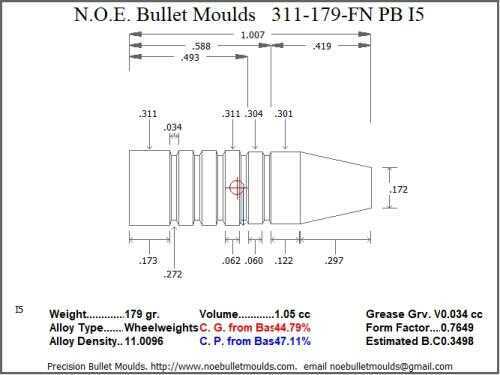 Bullet Mold 2 Cavity Aluminum .311 caliber Plain Base 179gr with Flat nose profile type. Our improved version