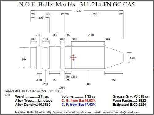 Bullet Mold 2 Cavity Aluminum .311 caliber Gas Check 214gr with Flat nose profile type. Designed as target