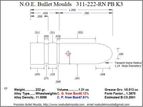 Bullet Mold 2 Cavity Aluminum .311 caliber Plain Base 222gr with Round Nose profile type. Designed for use in 3