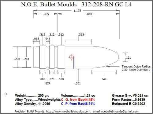 Bullet Mold 2 Cavity Aluminum .312 caliber GasCheck and Plain Base 208gr with Round Nose profile type. Designed