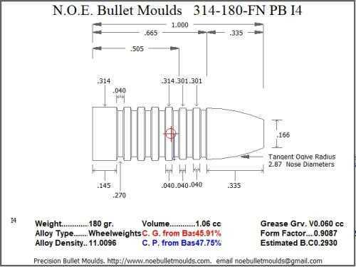 Bullet Mold 5 Cavity Aluminum .314 caliber Plain Base 180gr with Flat nose profile type. Designed for use in 30