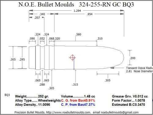 Bullet Mold 2 Cavity Aluminum .324 caliber GasCheck and Plain Base 255gr with Round Nose profile type. designed