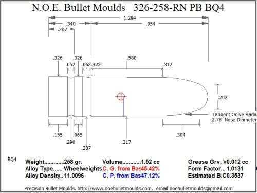 Bullet Mold 2 Cavity Aluminum .326 caliber Plain Base 258gr with Round Nose profile type. classic 8mm heavy.