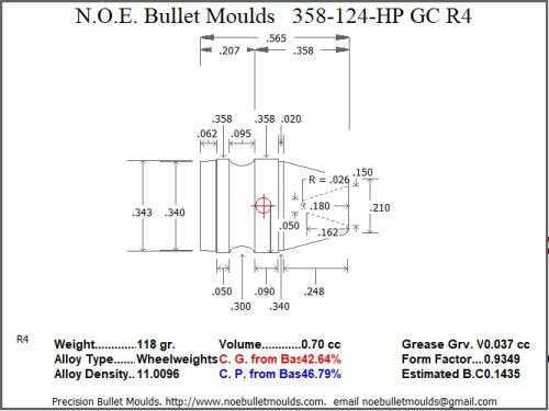 Bullet Mold 2 Cavity Aluminum .358 caliber Gas Check 124gr with Truncated Cone profile type. The classic