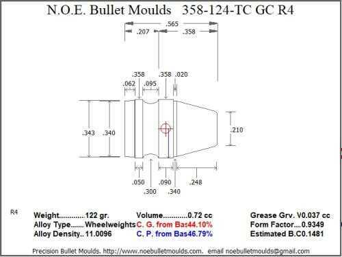 Bullet Mold 2 Cavity Aluminum .358 caliber Gas Check 124gr with Truncated Cone profile type. The classic