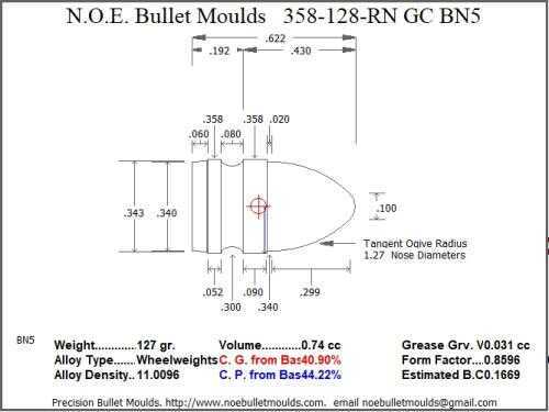 Bullet Mold 2 Cavity Aluminum .358 caliber GasCheck and Plain Base 128gr with Round Nose profile type. The clas