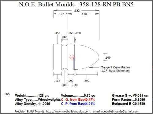 Bullet Mold 2 Cavity Aluminum .358 caliber Plain Base 128gr with Round Nose profile type. The classic