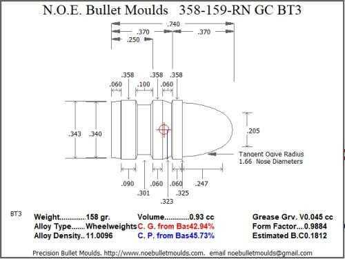 Bullet Mold 5 Cavity Aluminum .358 caliber Gas Check 159gr with Round Nose profile type. The classic 358311