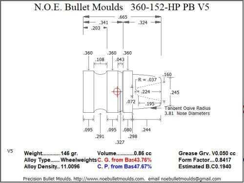 Bullet Mold 2 Cavity Aluminum .360 caliber Plain Base 152gr with Semiwadcutter profile type. An all time classi
