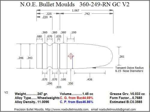 Bullet Mold 5 Cavity Aluminum .360 caliber Gas Check 249gr with Round Nose profile type. Designed for the 35 Re