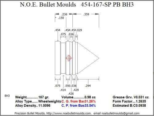 Bullet Mold 2 Cavity Aluminum .454 caliber Plain Base 167gr with Spire point profile type. light Himmelwright