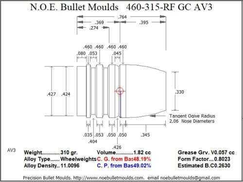 Bullet Mold 4 Cavity Aluminum .460 caliber Gas Check 315gr with Round/Flat nose profile type. near perfect