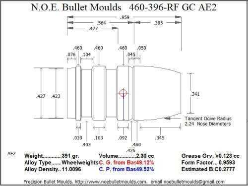 Bullet Mold 5 Cavity Aluminum .460 caliber Gas Check 396gr with Round/Flat nose profile type. great Flat