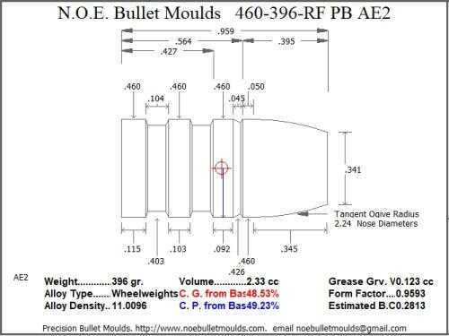 Bullet Mold 5 Cavity Aluminum .460 caliber Plain Base 396gr with Round/Flat nose profile type. great Flat
