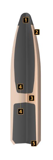 Nosler 338 Caliber 250 Grains SP Part .338" 50/Box Bullets